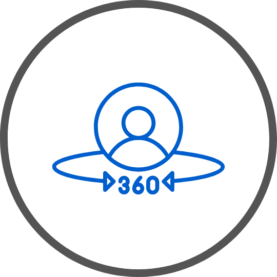Evaluación 360° (True Fit)